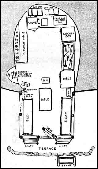 Cave Diagram